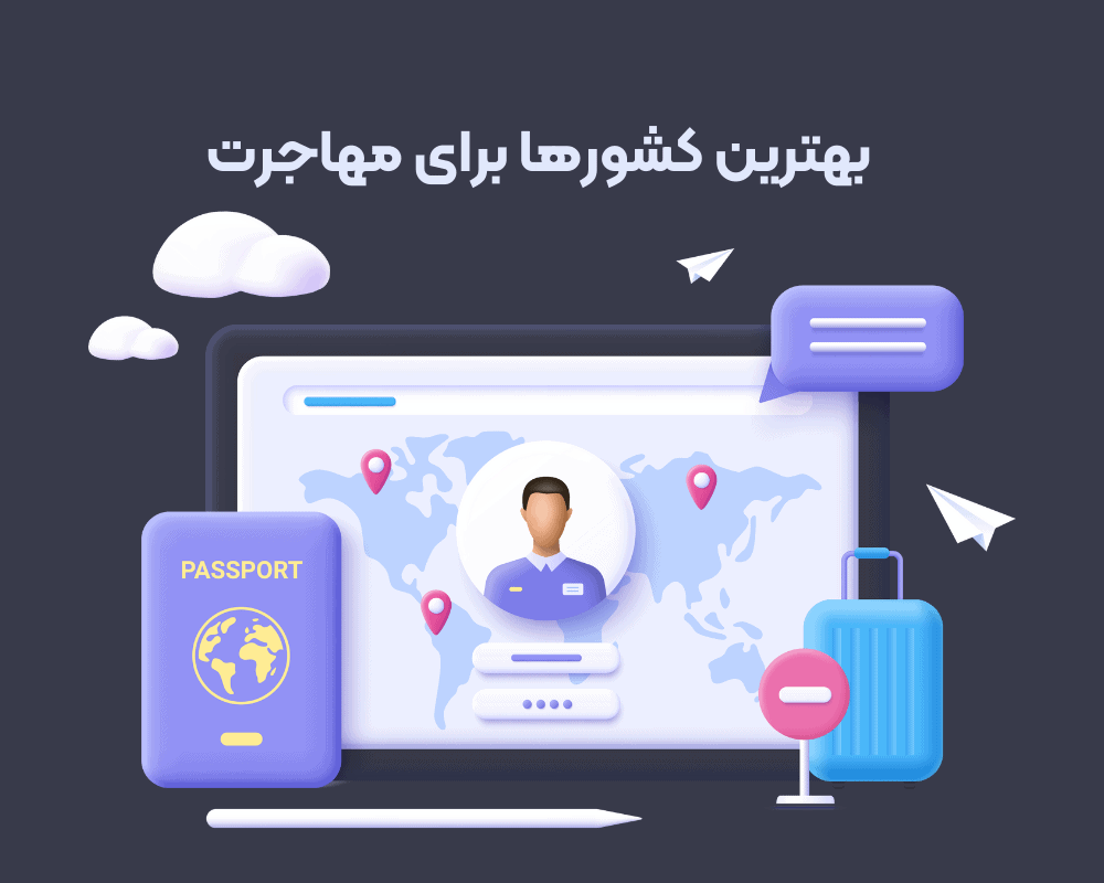 بهترین کشورها برای مهاجرت