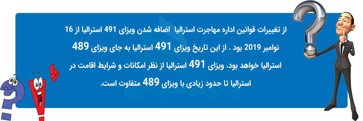 ویزای 489 استرالیا ، ویزای تخصصی با اسپانسر